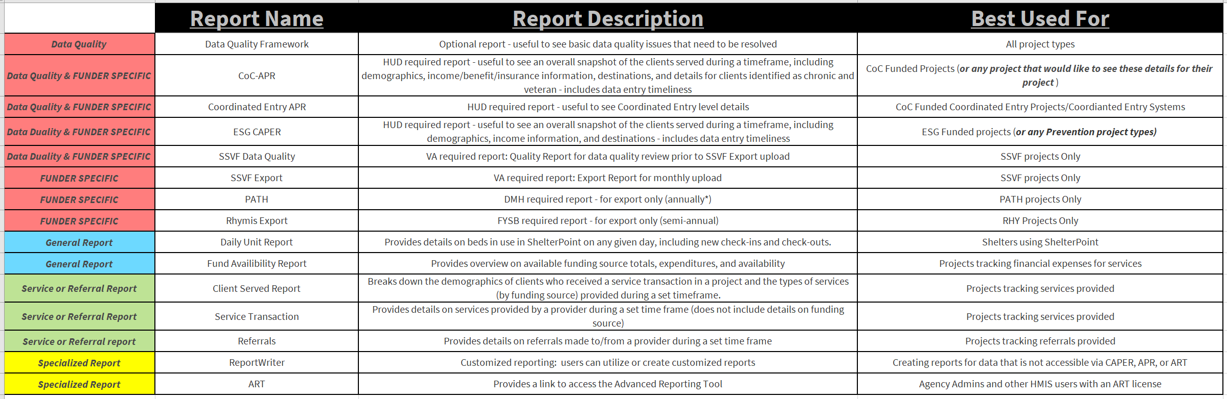 Canned_Reports_Guide.png