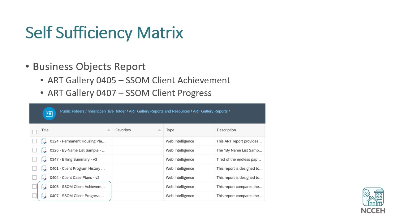 SSM Reporting Per Client.jpg